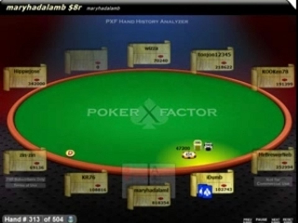 Tommo $8r win d