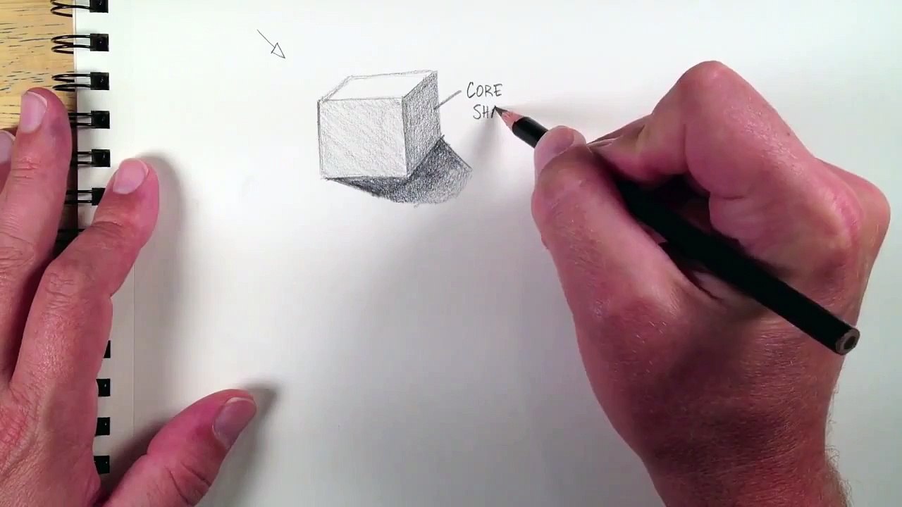 How to draw ep3 - drawing form