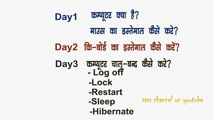 Learncomputerinhindi--ANMOL MOB COMPUTER