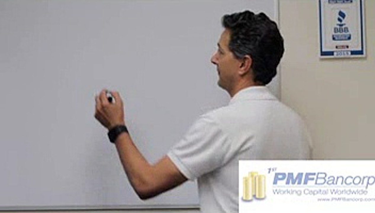 What is Factoring?