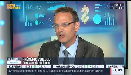 "Novethic a voulu évaluer le comportement des financiers au regard de leur portefeuille immobilier " : Frédéric Vuillod - 04/08
