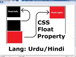 Introduction to CSS Float Property and How it Works (Urdu / Hindi)