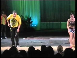 Cirku i Tiranes ne Shkoder - Pjesa e 5-te