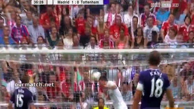 Real Madrid 2 - 0 Tottenham Hotspur All Goals and Highlights 04/08/2015