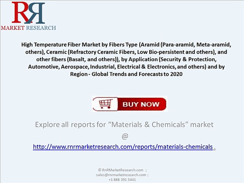 Global High Temperature Fiber Market 2020: Forecasts, Analysis and Trends