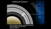 Los Anillos de Saturno
