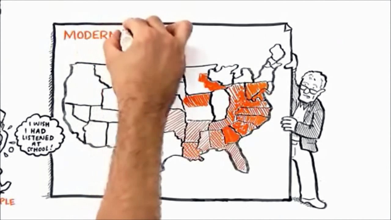 Ken Robinson - Changing School Paradigms