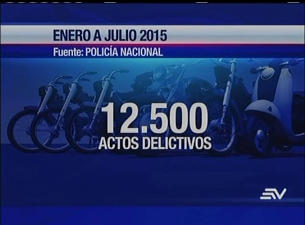 Las 3 estrategias para combatir la delincuencia en Guayas
