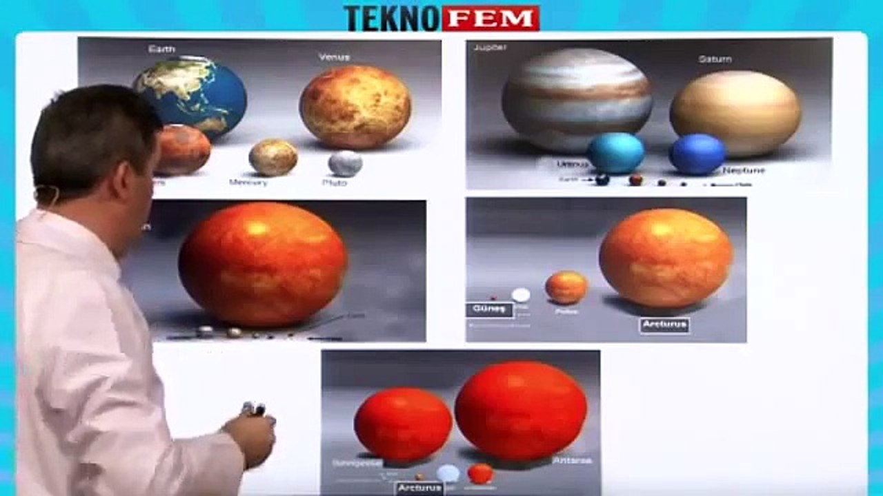 DÜNYANIN ŞEKLİ VE HAREKETLERİ - 1