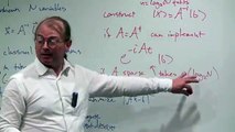 Quantum algorithm for solving linear equations
