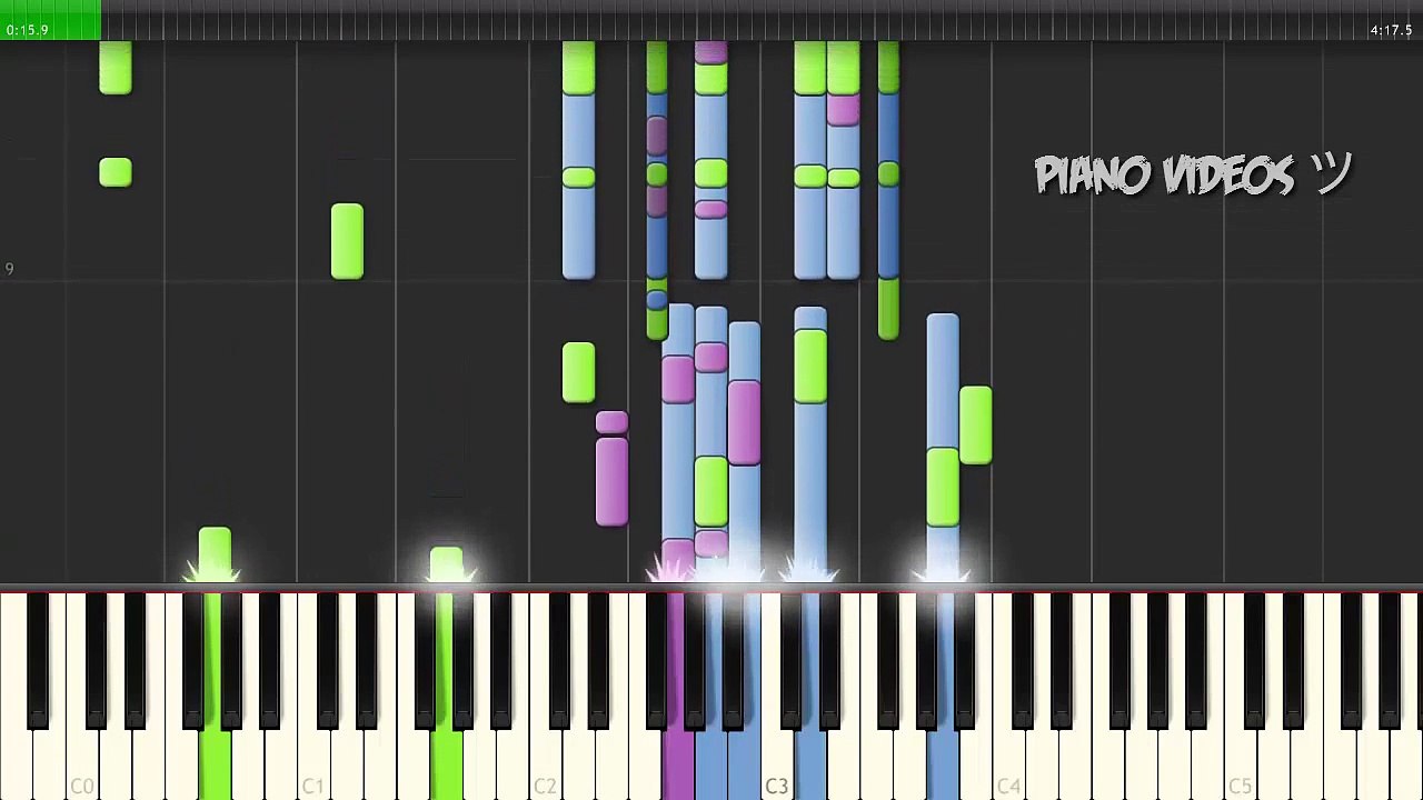 Yo no se mañana - Luis Enrique Piano Tutorial - Piano videos ツ