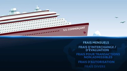 La meilleure manière de choisir une société de traitement des paiements