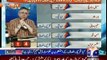 Who Will Be Beneficiary Of Deseating PTI Members Hassan Nisar Response - Video Dailymotion