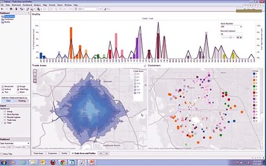 Tableau Integration -  Alteryx Enriched Tableau Dashboard