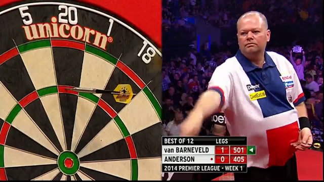 van Barneveld v Anderson | Week One | Premier League Darts 2014