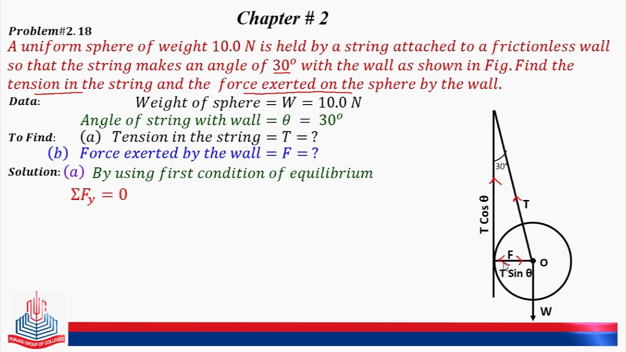 Problem No 2.18 :  A uniform sphere of weight 10.0 N is held by ............