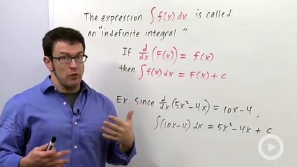 Economics: Marginal Cost & Revenue