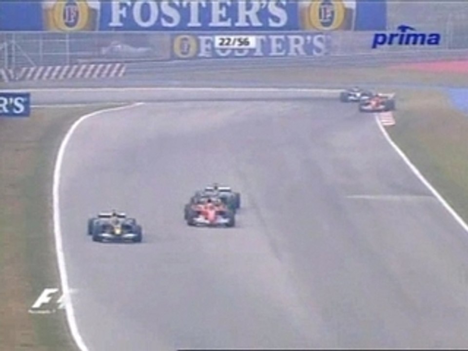 Résumé Malaisie 2005