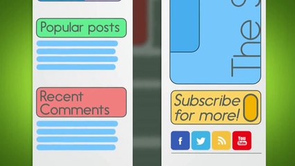 What is a Blog - Blogging