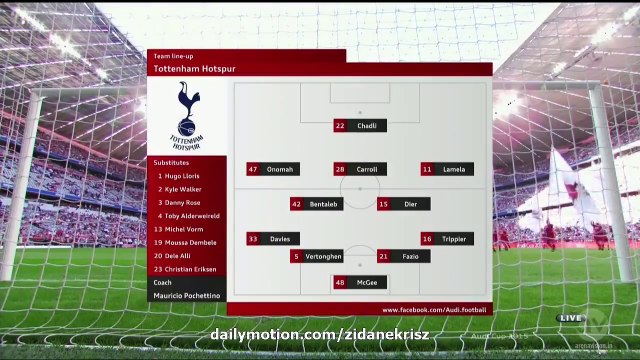 AC Milan 0-2 Tottenham HD | Full English Highlights - Audi Cup 3rd Place 05.08.2015 HD