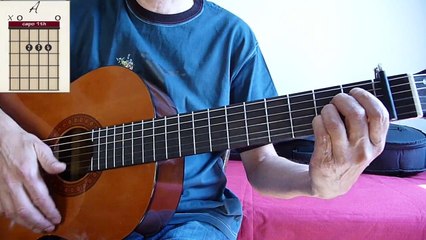 How to play Perfect Day Lou Reed guitar tutorial