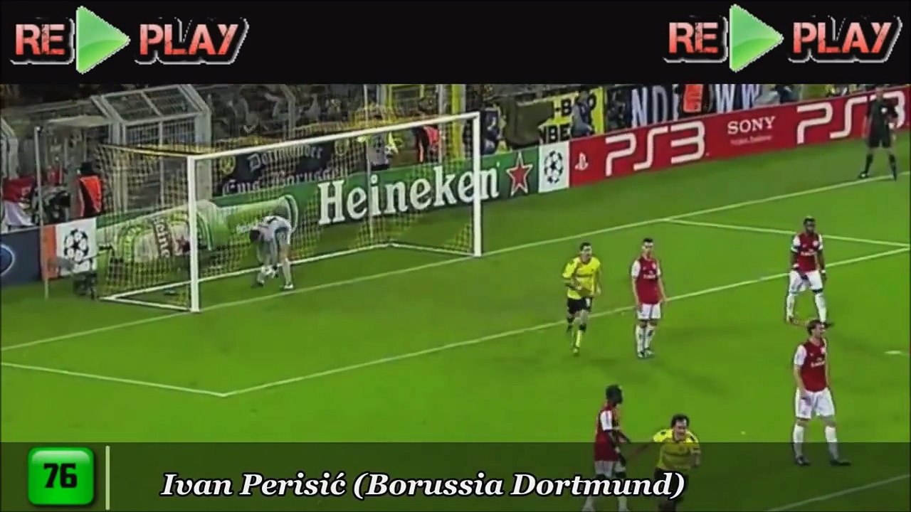 100 best soccer goals of all time