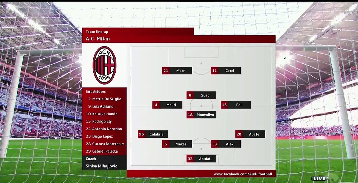 AC Milan 0 - 2 Tottenham All Goals & Full Highlights HD 05.08.2015 (Audi Cup)