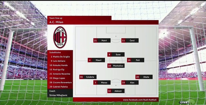 AC Milan 0 - 2 Tottenham All Goals & Full Highlights HD 05.08.2015 (Audi Cup)