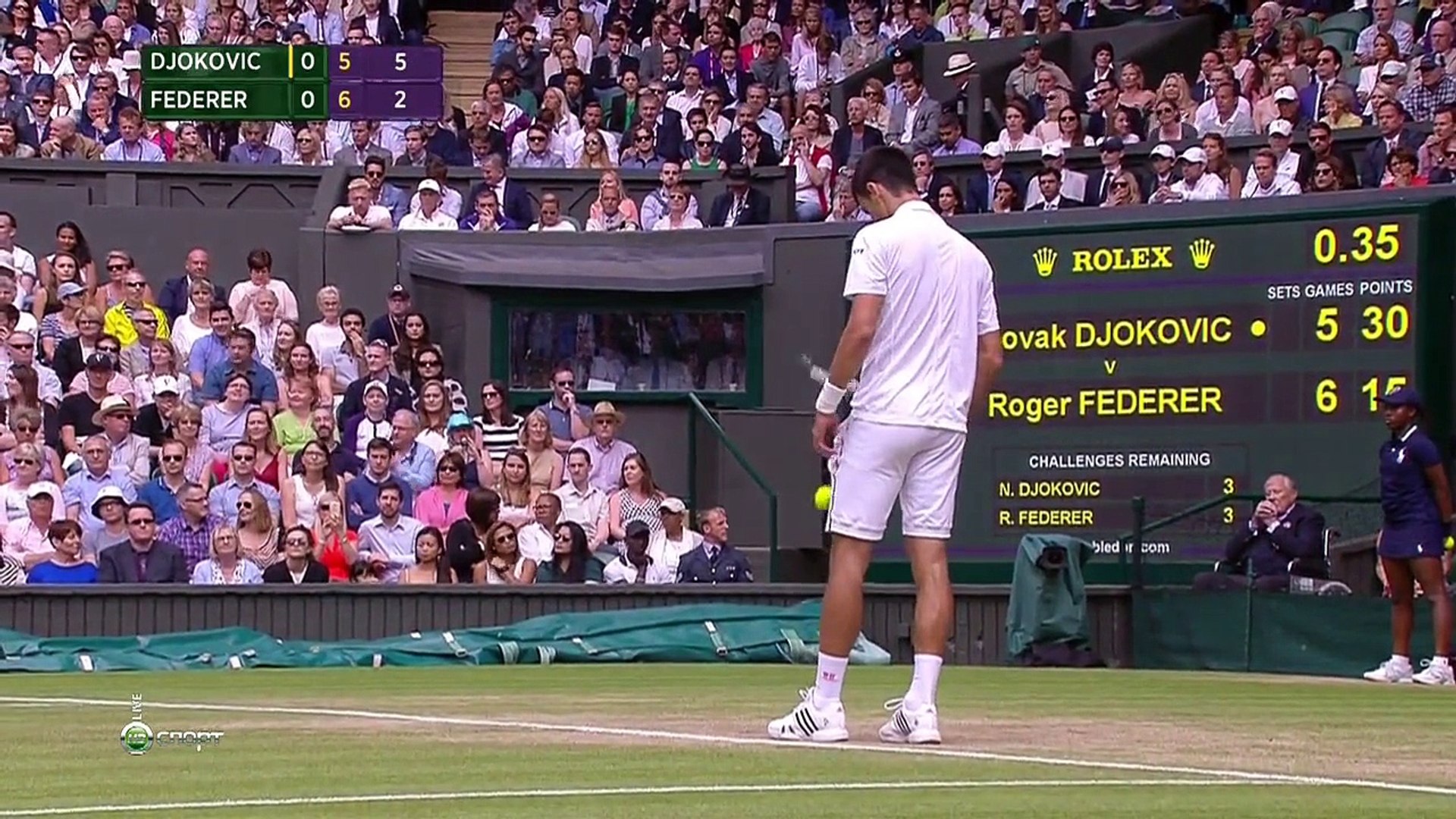 N.Djokovic - R.Federer Final Wimbledon 2015 - video Dailymotion