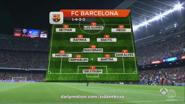 FC Barcelona 3-0 AS Roma HD | Full Spanish Highlights - Joan Gamper Trophy 05.08.2015 HD