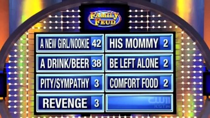 Kline Family Competes on Family Feud