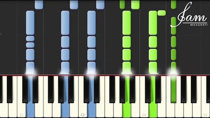 Avicii   Waiting For Love Tutorial How To Play On Piano :)