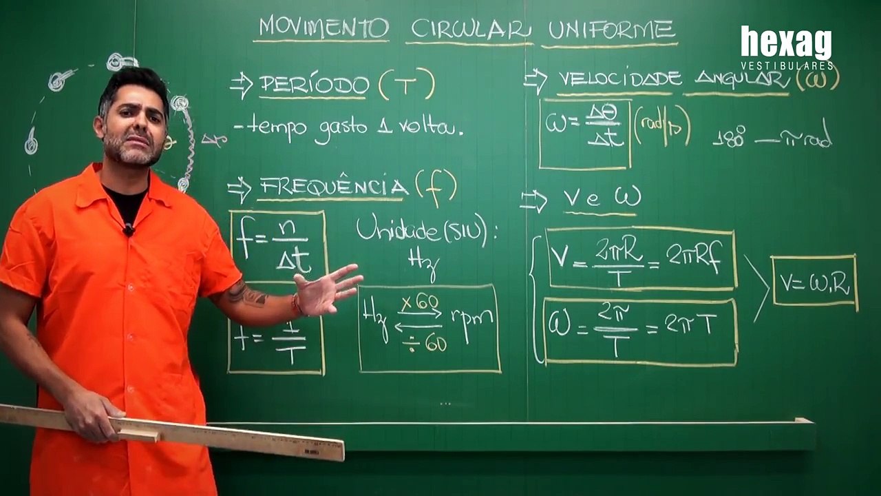 Física - Movimento Circular Uniforme