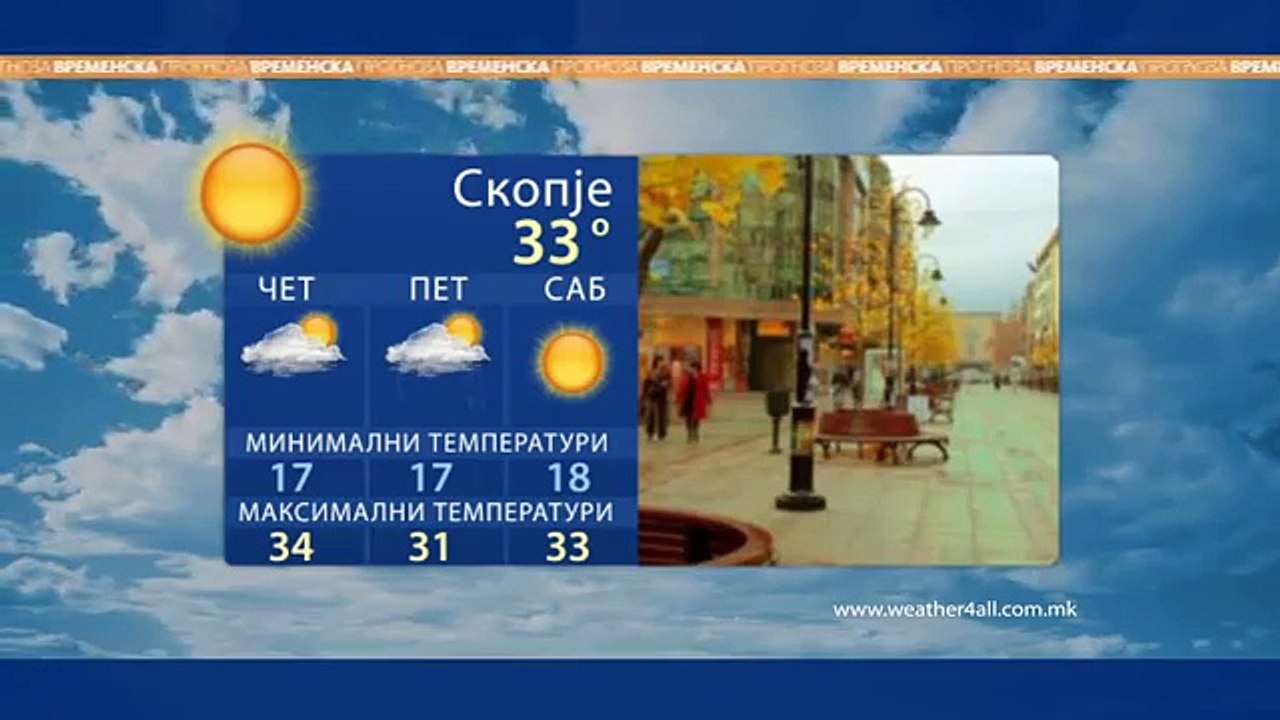 Sitel - zurnal vremenska prognoza