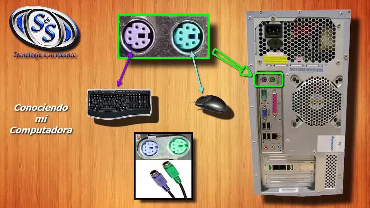 Conociendo mi computadora - Conexión de dispositivos perifericos