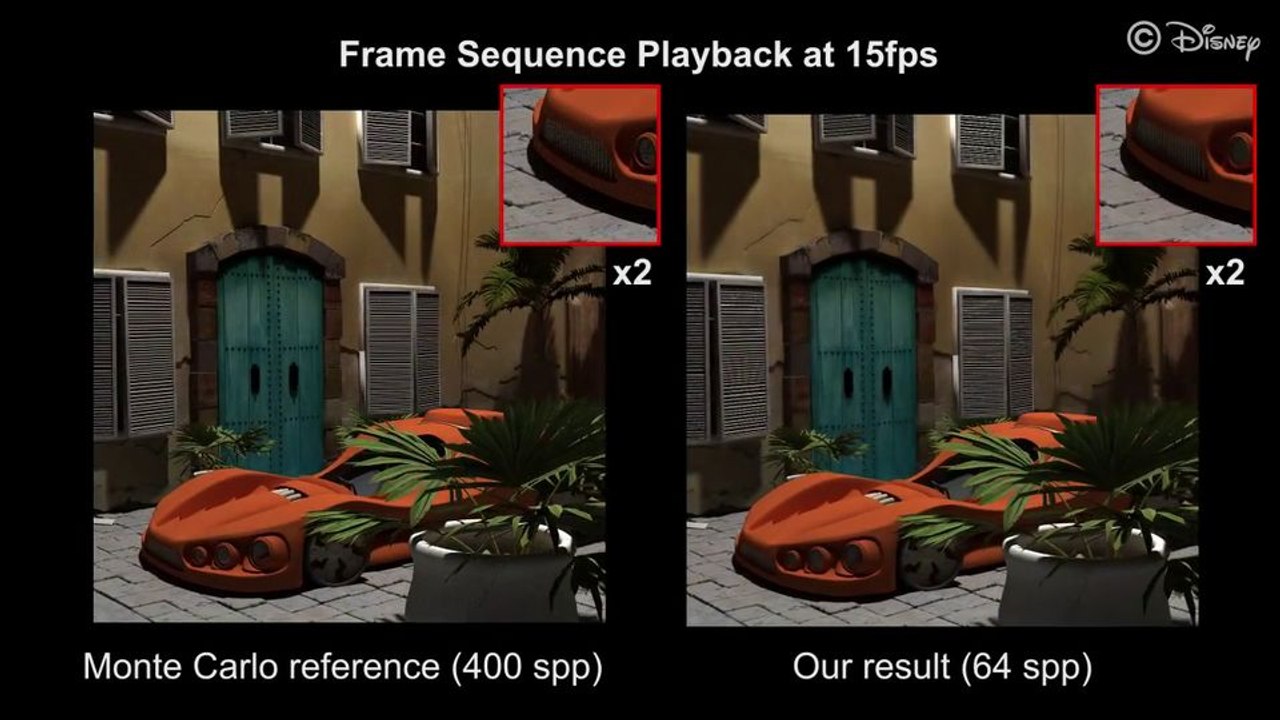 Disney Adaptive Rendering with Linear Predictions