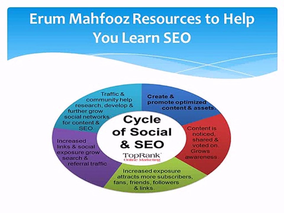 Erum-Mahfooz-Resources-to-Help-You-Learn-SEO