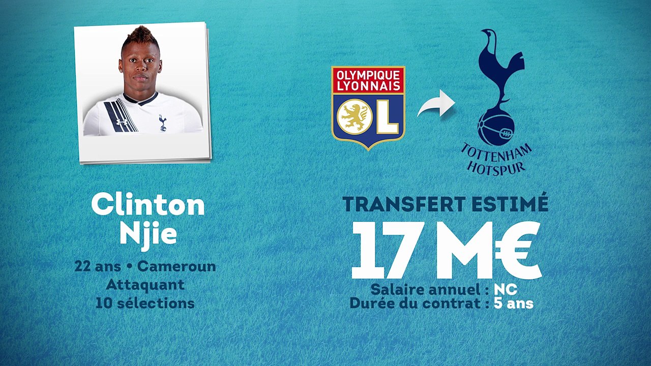 Officiel : Clinton Njie quitte l'OL pour Tottenham !
