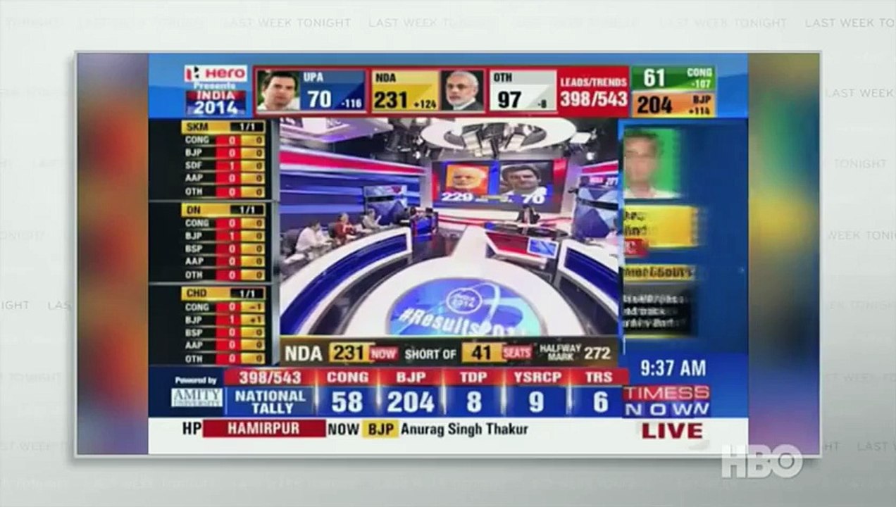 Last Week Tonight with John Oliver  India Election Update (HBO)