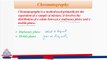 Extraction of Iodine from water by Solvent extraction and Chromatography