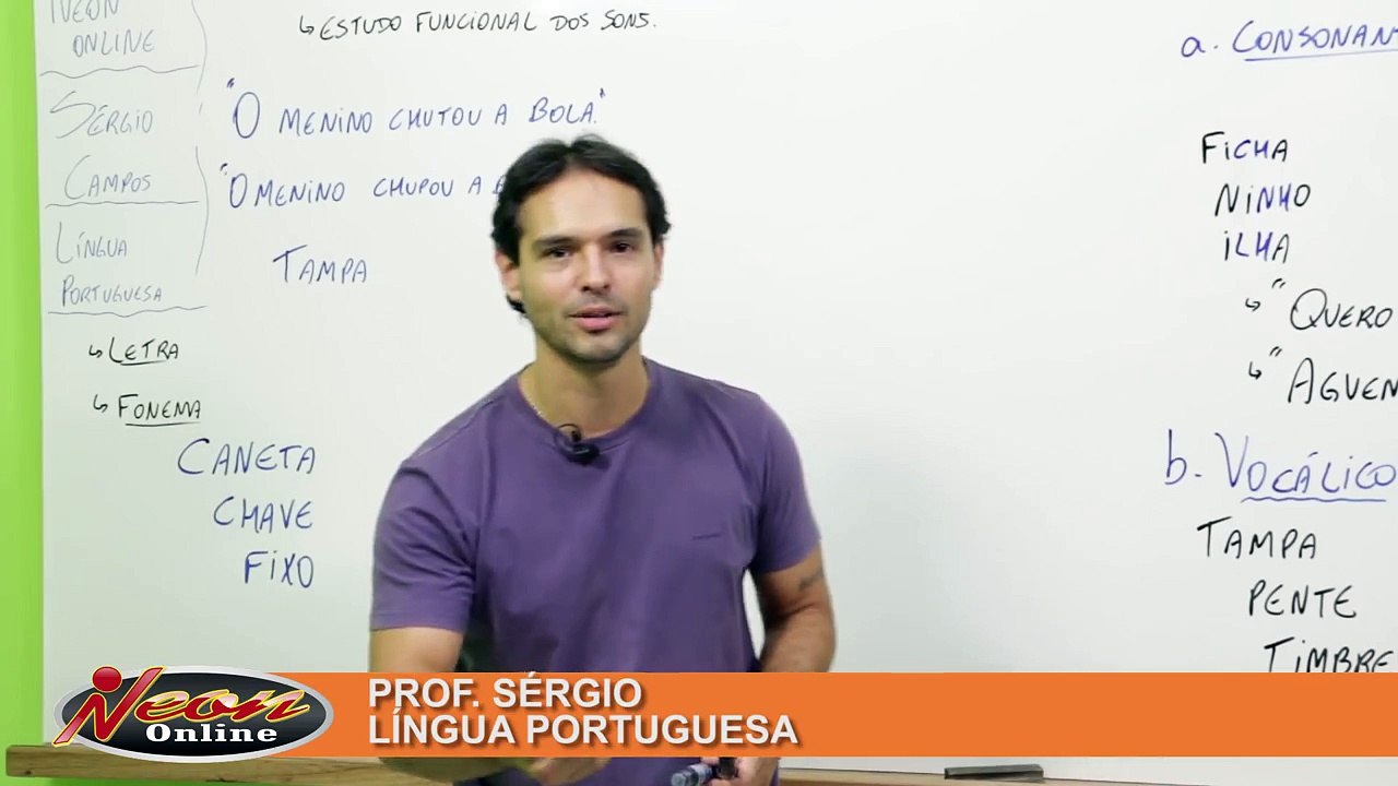AULA DE LÍNGUA PORTUGUESA - FONOLOGIA PROF.SÉRGIO CAMPOS