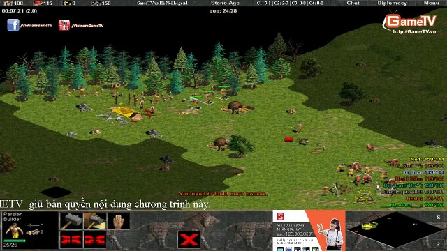 GameTV vs Hà Nội Legend Ngày 27 09 2014 C3T1