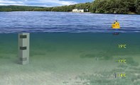 Algal Bloom Monitoring in Reservoir with YSI Vertical Profiler