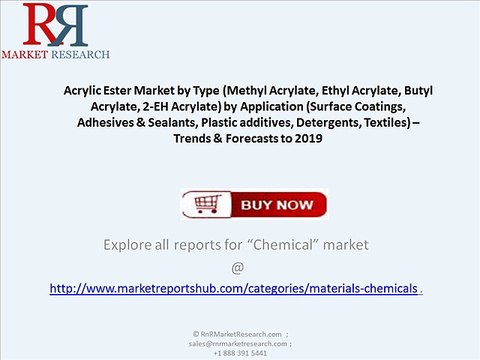 Acrylic Ester Market 2019 by Application (Surface Coatings, Adhesives & Sealants and Plastic additives)