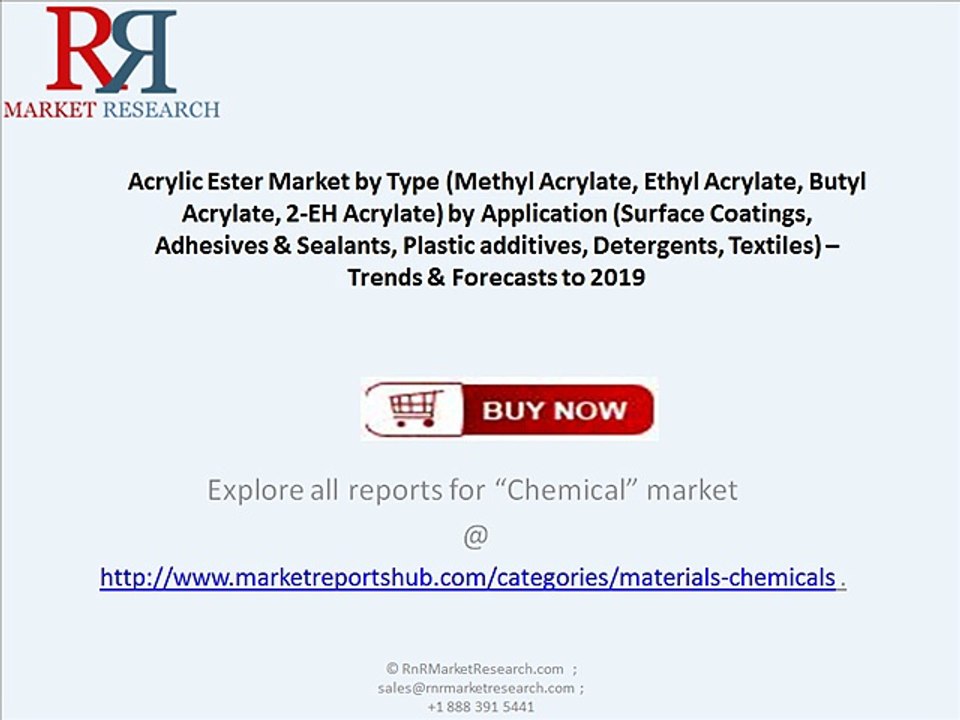 Acrylic Ester Market 2019 by Application (Surface Coatings, Adhesives & Sealants and Plastic additives)