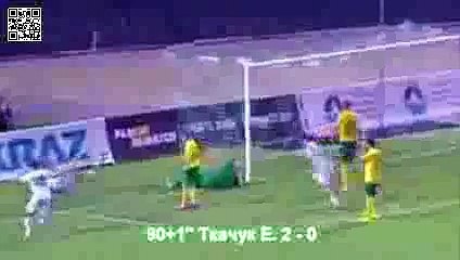 Vorskla Poltava vs Zilina 3 - 1 All Goals & Highlights Europe League 06.08.2015