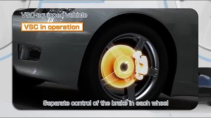 Toyota Vehicle Stability Control -تويوتا نظام الحماية من الإنزلاق