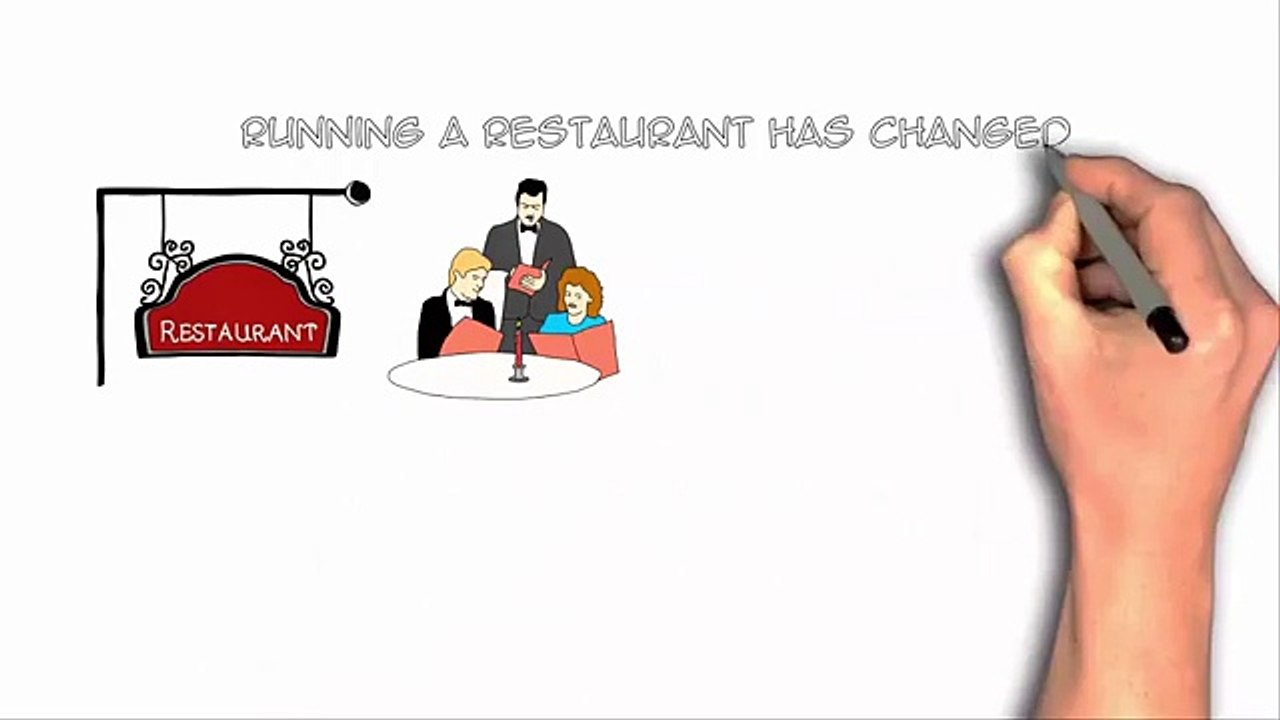 Fix online reputation