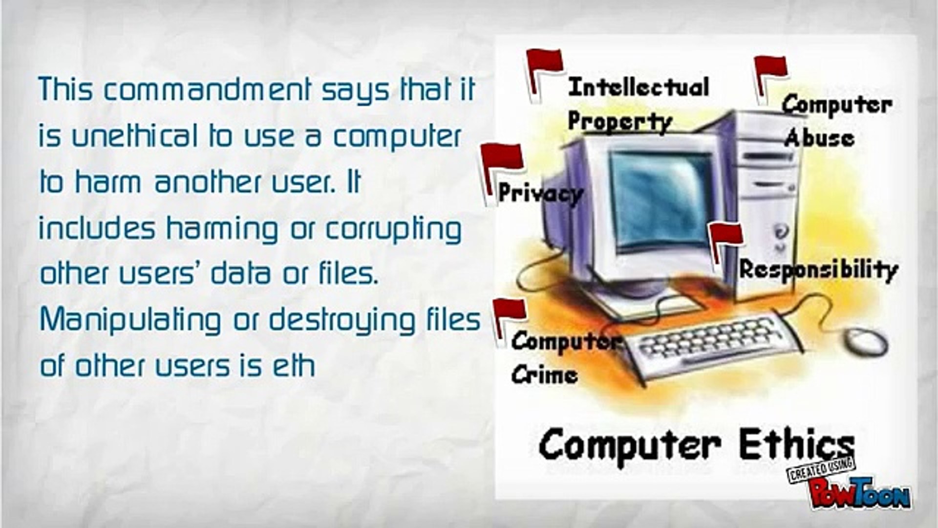 Ten Commandments of Computer Ethics