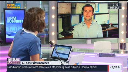 La tendance haussière sur les marchés se poursuit: Mathieu Ceronne - 07/08